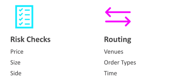 Risk Checks Routing