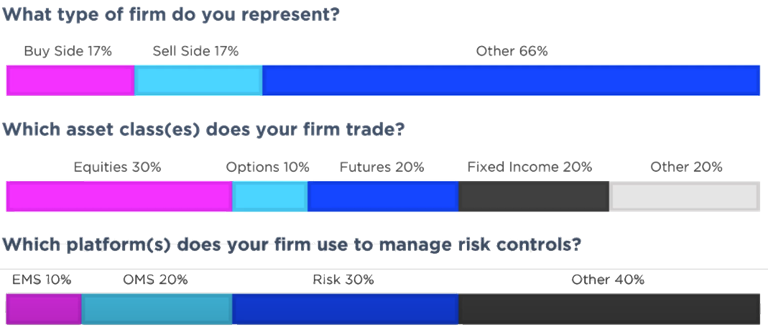 A Diverse Audience with Common Challenges